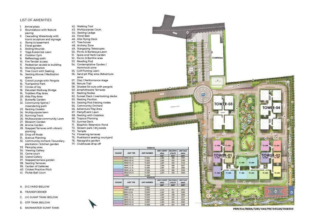 Mana Verdant Terraces Master Plan